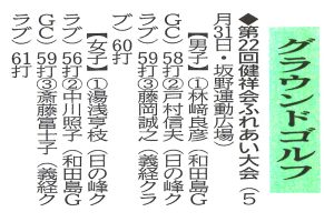 サムネイル写真